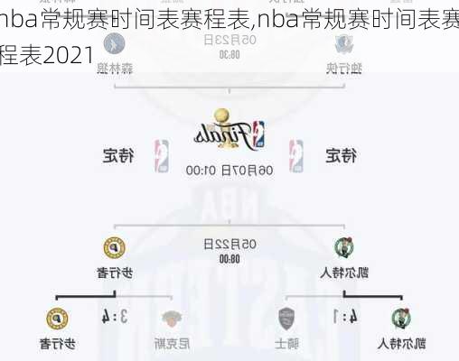 nba常规赛时间表赛程表,nba常规赛时间表赛程表2021