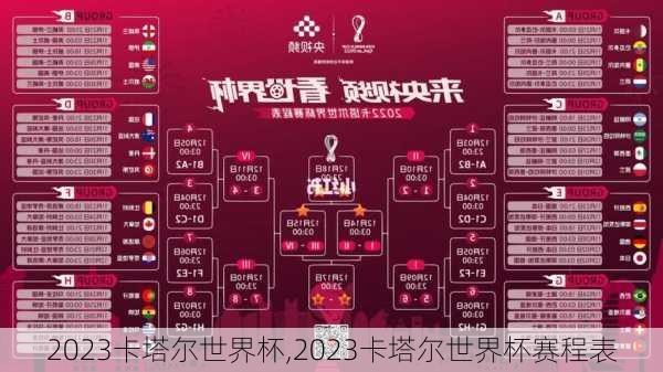 2023卡塔尔世界杯,2023卡塔尔世界杯赛程表