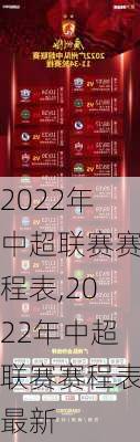 2022年中超联赛赛程表,2022年中超联赛赛程表最新