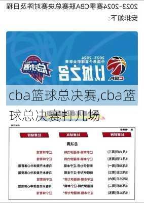 cba篮球总决赛,cba篮球总决赛打几场