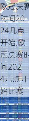 欧冠决赛时间2024几点开始,欧冠决赛时间2024几点开始比赛