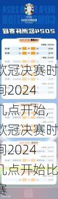 欧冠决赛时间2024几点开始,欧冠决赛时间2024几点开始比赛