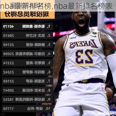 nba最新排名榜,nba最新排名榜表