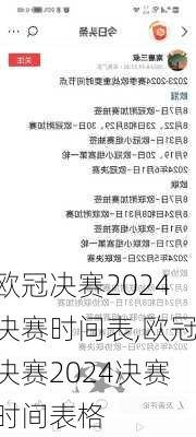 欧冠决赛2024决赛时间表,欧冠决赛2024决赛时间表格