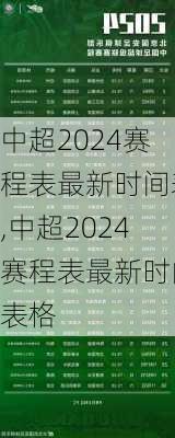 中超2024赛程表最新时间表,中超2024赛程表最新时间表格