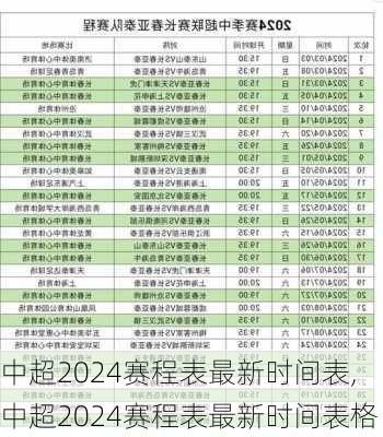 中超2024赛程表最新时间表,中超2024赛程表最新时间表格