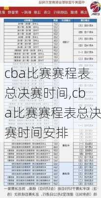 cba比赛赛程表总决赛时间,cba比赛赛程表总决赛时间安排