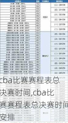 cba比赛赛程表总决赛时间,cba比赛赛程表总决赛时间安排