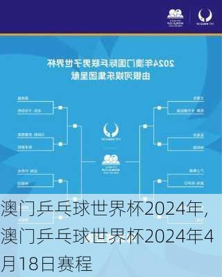 澳门乒乓球世界杯2024年,澳门乒乓球世界杯2024年4月18日赛程