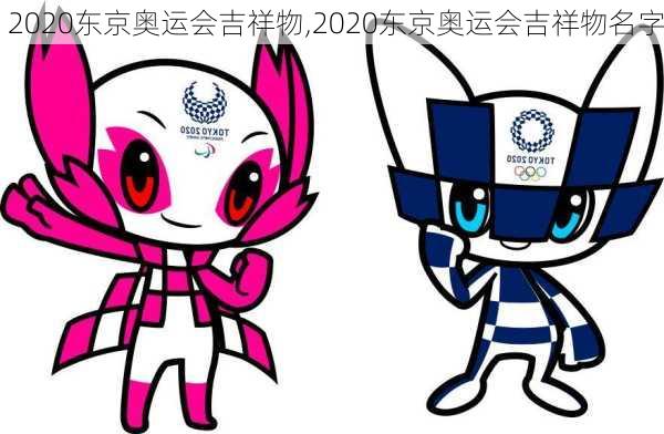 2020东京奥运会吉祥物,2020东京奥运会吉祥物名字