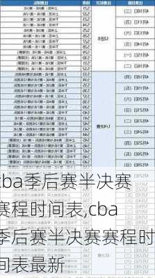 cba季后赛半决赛赛程时间表,cba季后赛半决赛赛程时间表最新