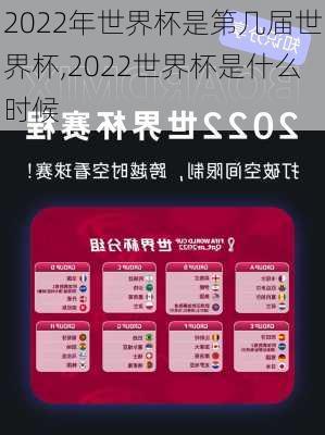 2022年世界杯是第几届世界杯,2022世界杯是什么时候