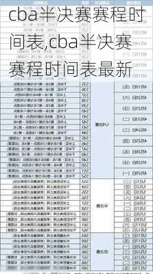 cba半决赛赛程时间表,cba半决赛赛程时间表最新