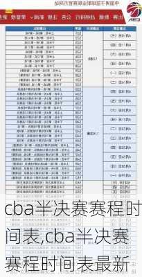 cba半决赛赛程时间表,cba半决赛赛程时间表最新