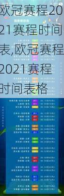 欧冠赛程2021赛程时间表,欧冠赛程2021赛程时间表格