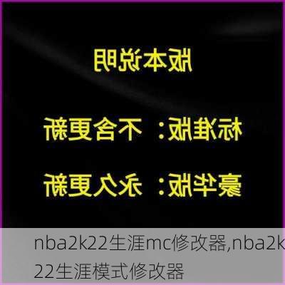 nba2k22生涯mc修改器,nba2k22生涯模式修改器