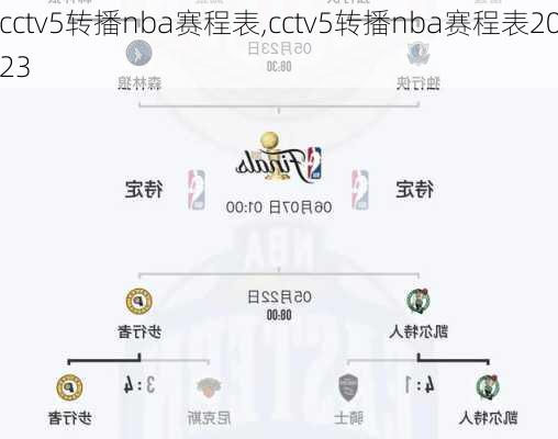 cctv5转播nba赛程表,cctv5转播nba赛程表2023