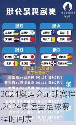 2024奥运会足球赛程,2024奥运会足球赛程时间表