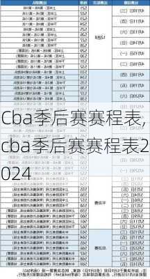 Cba季后赛赛程表,cba季后赛赛程表2024