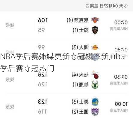 NBA季后赛外媒更新夺冠概率新,nba季后赛夺冠热门