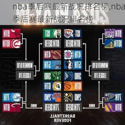 nba季后赛最新战况排名榜,nba季后赛最新战况排名榜