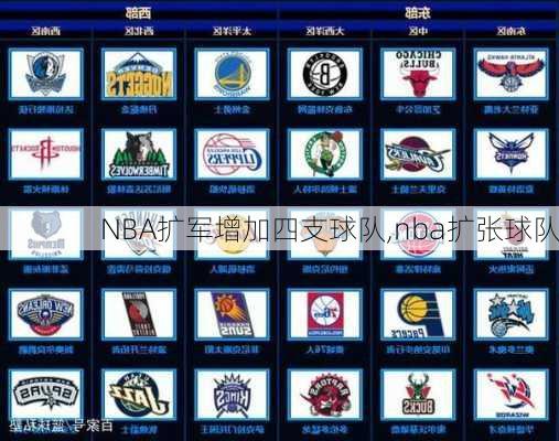 NBA扩军增加四支球队,nba扩张球队