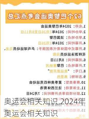 奥运会相关知识,2024年奥运会相关知识