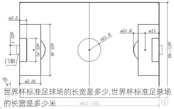 世界杯标准足球场的长宽是多少,世界杯标准足球场的长宽是多少米