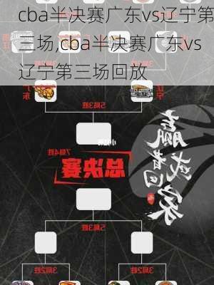 cba半决赛广东vs辽宁第三场,cba半决赛广东vs辽宁第三场回放