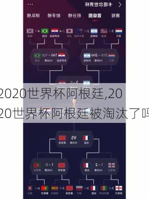 2020世界杯阿根廷,2020世界杯阿根廷被淘汰了吗