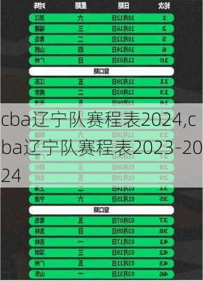 cba辽宁队赛程表2024,cba辽宁队赛程表2023-2024