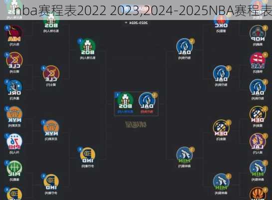 nba赛程表2022 2023,2024-2025NBA赛程表