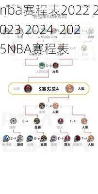 nba赛程表2022 2023,2024-2025NBA赛程表