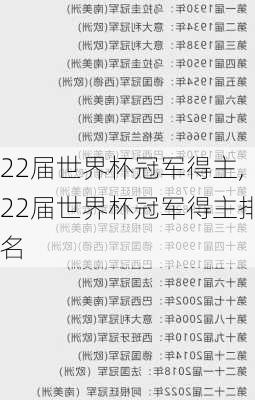 22届世界杯冠军得主,22届世界杯冠军得主排名