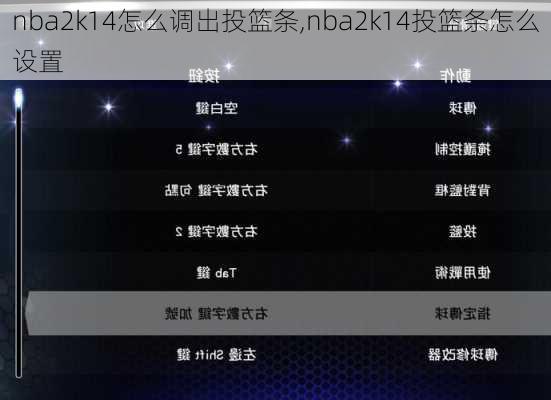 nba2k14怎么调出投篮条,nba2k14投篮条怎么设置