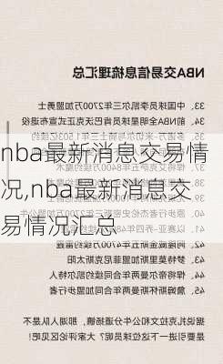 nba最新消息交易情况,nba最新消息交易情况汇总