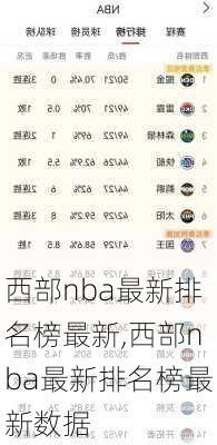 西部nba最新排名榜最新,西部nba最新排名榜最新数据