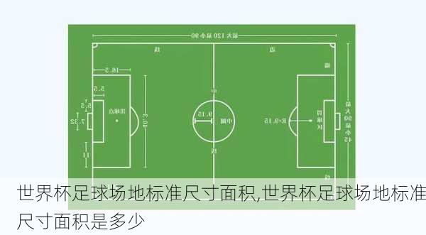 世界杯足球场地标准尺寸面积,世界杯足球场地标准尺寸面积是多少