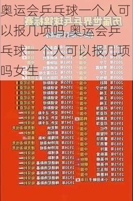 奥运会乒乓球一个人可以报几项吗,奥运会乒乓球一个人可以报几项吗女生