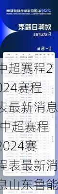 中超赛程2024赛程表最新消息,中超赛程2024赛程表最新消息山东鲁能