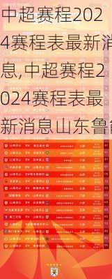 中超赛程2024赛程表最新消息,中超赛程2024赛程表最新消息山东鲁能