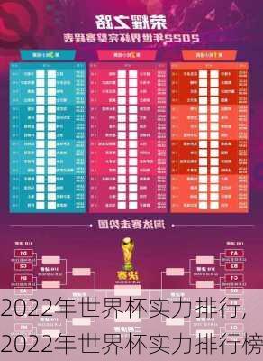 2022年世界杯实力排行,2022年世界杯实力排行榜