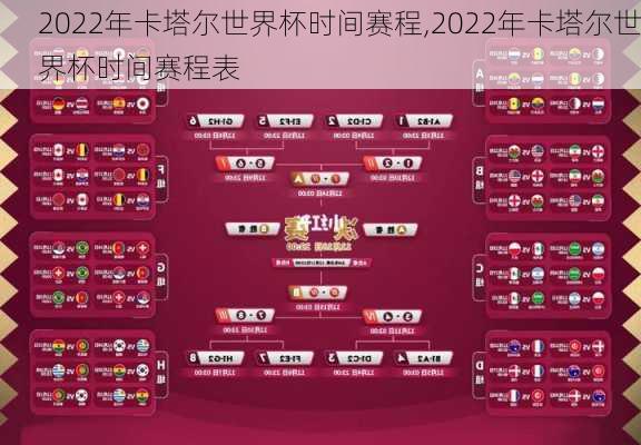 2022年卡塔尔世界杯时间赛程,2022年卡塔尔世界杯时间赛程表