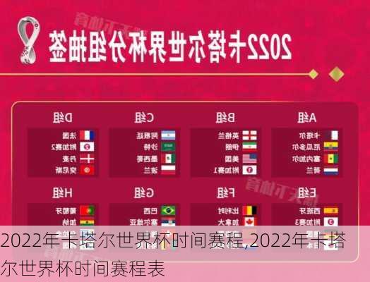 2022年卡塔尔世界杯时间赛程,2022年卡塔尔世界杯时间赛程表