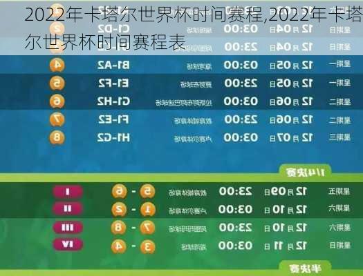 2022年卡塔尔世界杯时间赛程,2022年卡塔尔世界杯时间赛程表