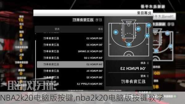 NBA2k20电脑版按键,nba2k20电脑版按键教学