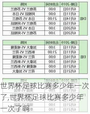 世界杯足球比赛多少年一次了,世界杯足球比赛多少年一次了啊