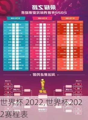 世界杯 2022,世界杯2022赛程表