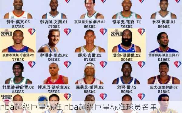 nba超级巨星标准,nba超级巨星标准球员名单