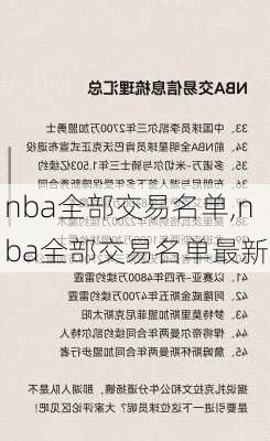 nba全部交易名单,nba全部交易名单最新